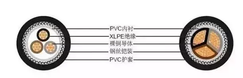 澳港宝典