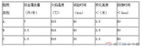 澳港宝典