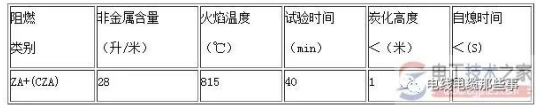 澳港宝典