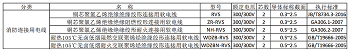 澳港宝典