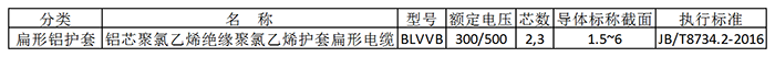 澳港宝典