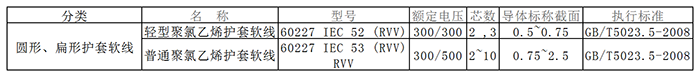 澳港宝典