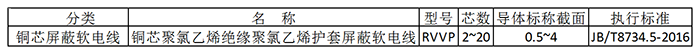 澳港宝典