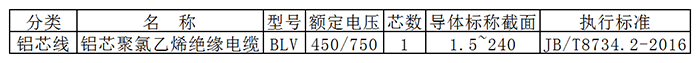 澳港宝典