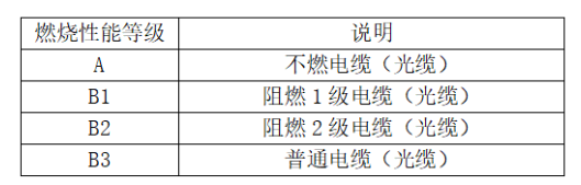 澳港宝典